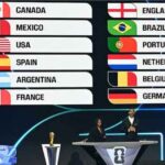 ২০২৬ ফিফা বিশ্বকাপ ড্র, যে গ্রুপে ব্রাজিল-আর্জেন্টিনা