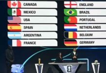 ২০২৬ ফিফা বিশ্বকাপ ড্র, যে গ্রুপে ব্রাজিল-আর্জেন্টিনা