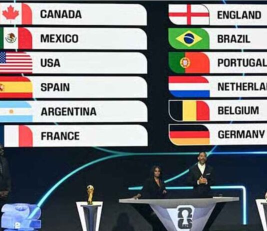 ২০২৬ ফিফা বিশ্বকাপ ড্র, যে গ্রুপে ব্রাজিল-আর্জেন্টিনা