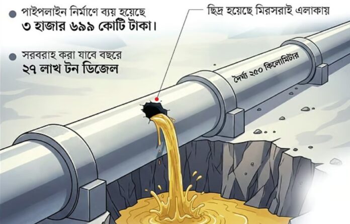 Screenshot 2026-01-13 102106